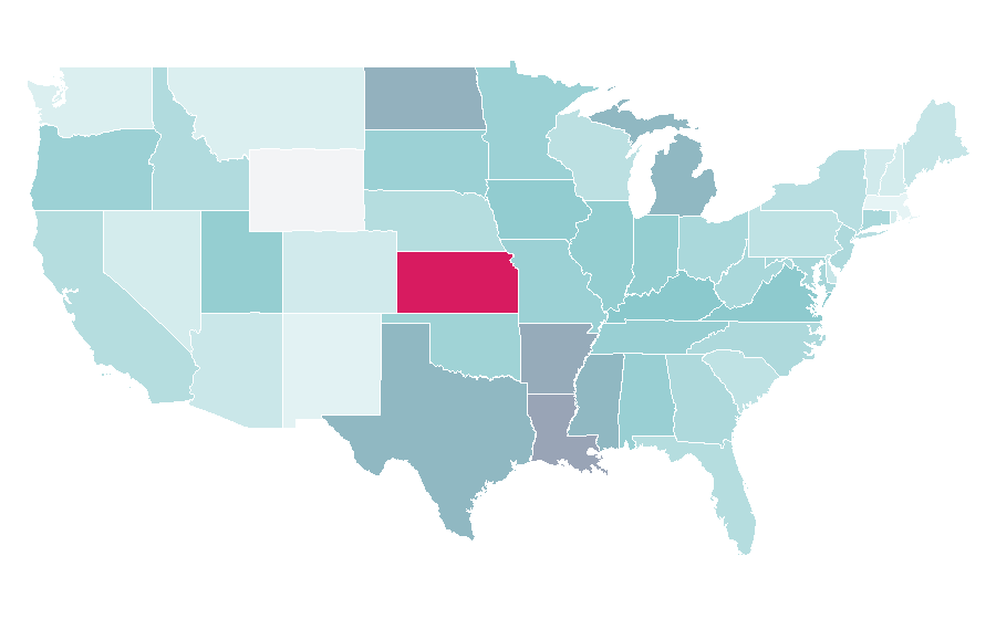 Affinität nach Region — Dietitian, USA