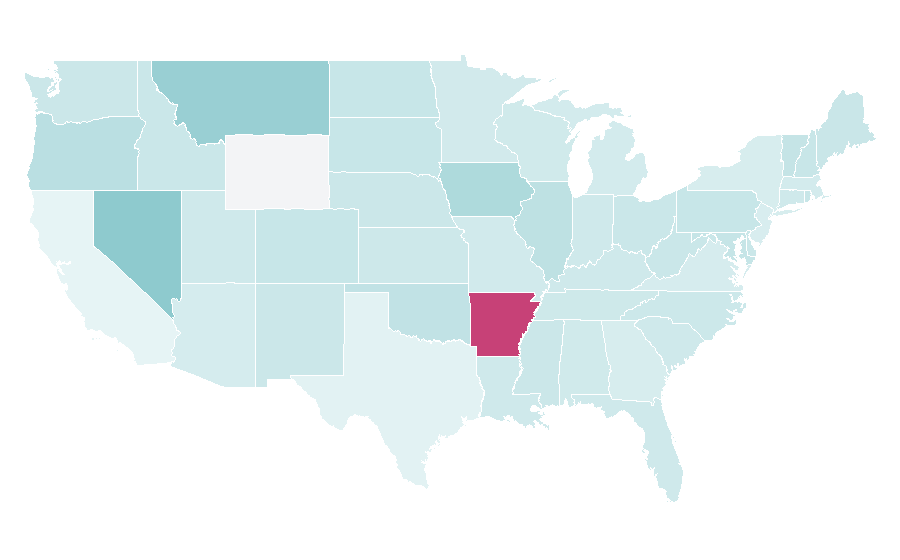 Affinity by region — Diggy's Adventure, United States