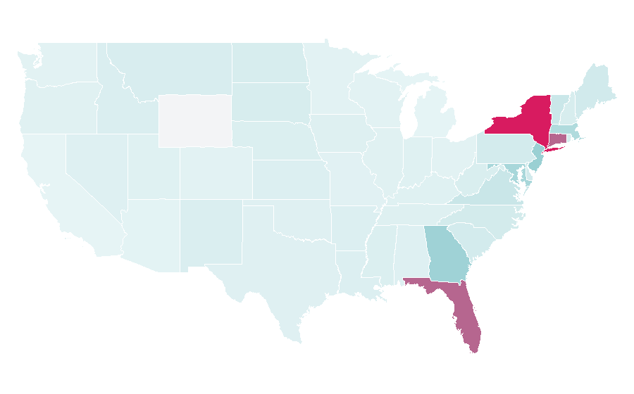 Affinity by region — Digicel, United States