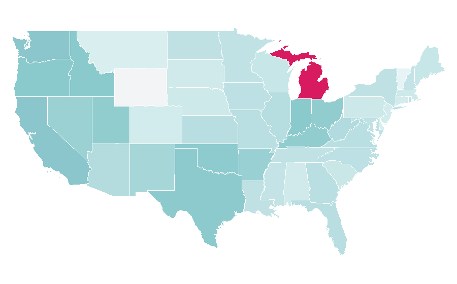 Affinity by region — Digimon, United States