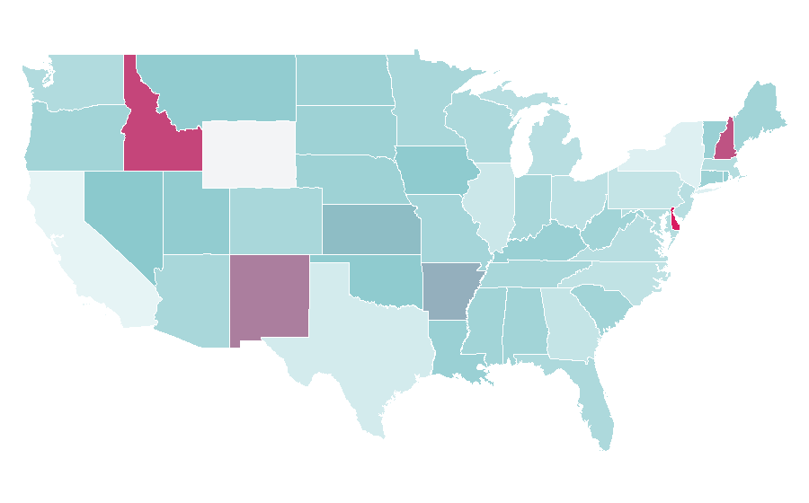 Affinity by region — Digital gold currency, United States