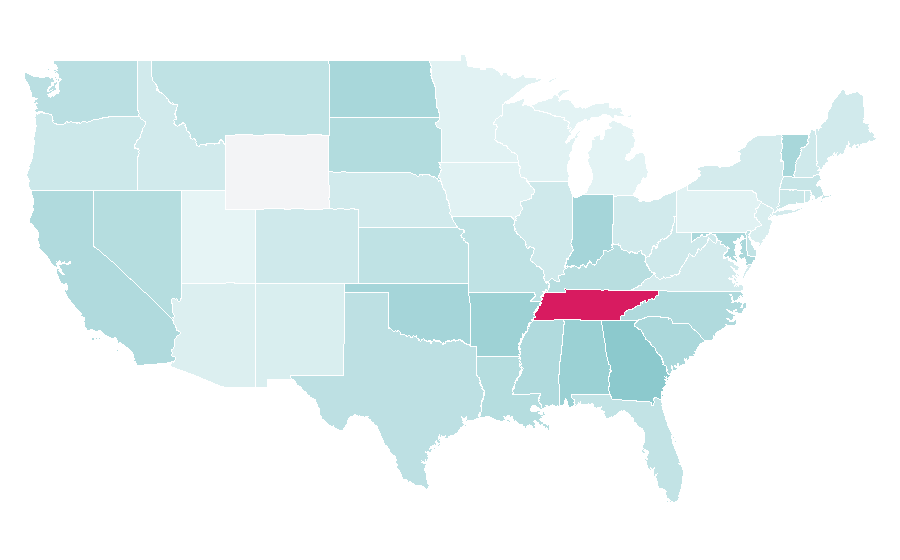 Affinity by region — Digital mixing console, United States