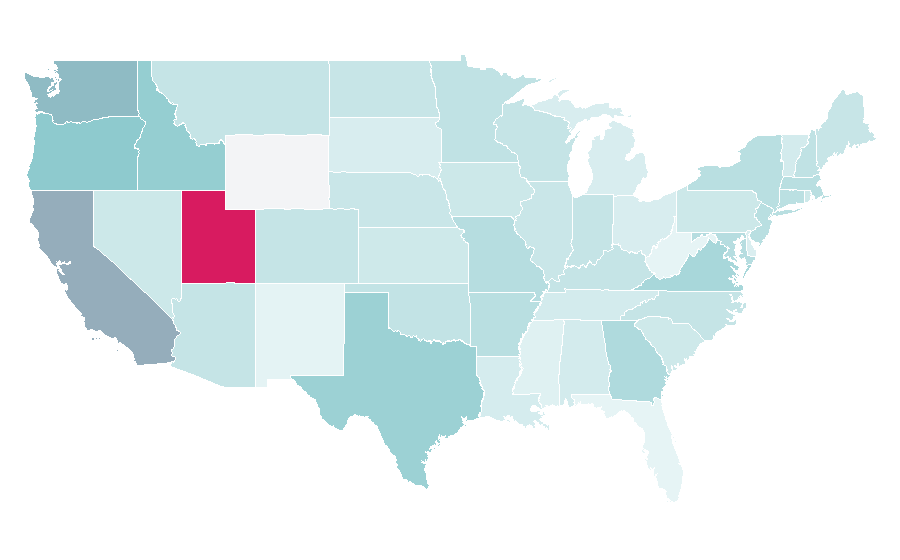 Affinity by region — Digital piano, United States