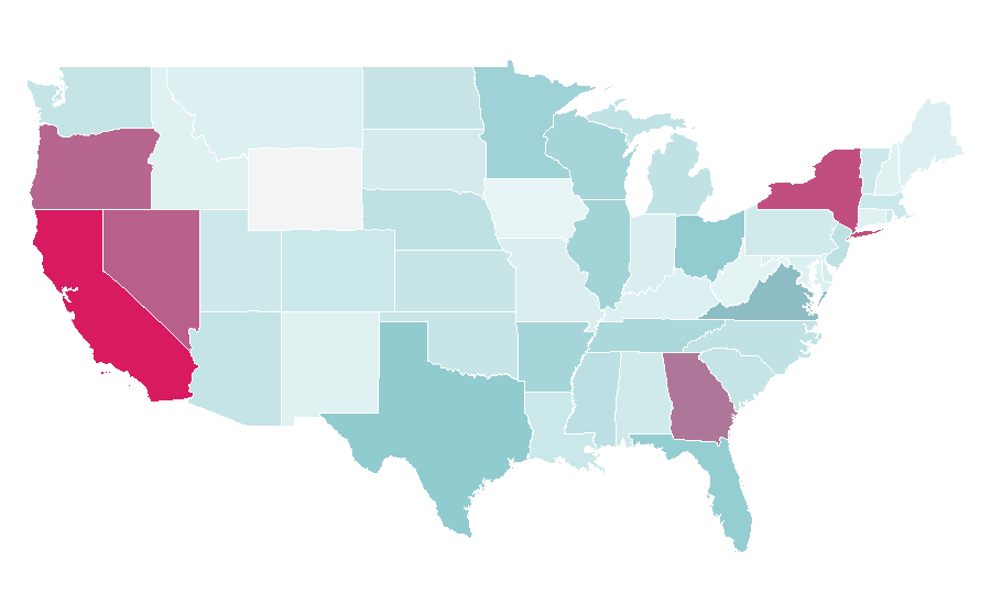 Affinity by region — Digital printing, United States