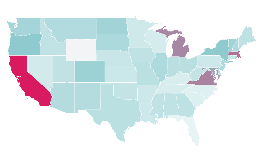 Affinity by region — Digital signal processing, United States