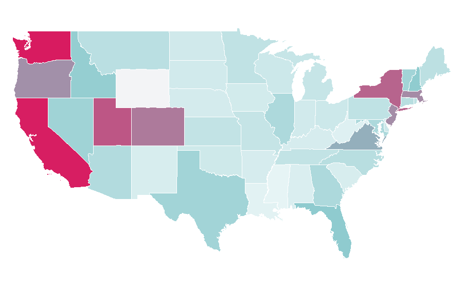 Affinity by region — DigitalOcean, United States