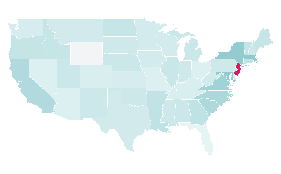 Affinity by region — Digitizing, United States