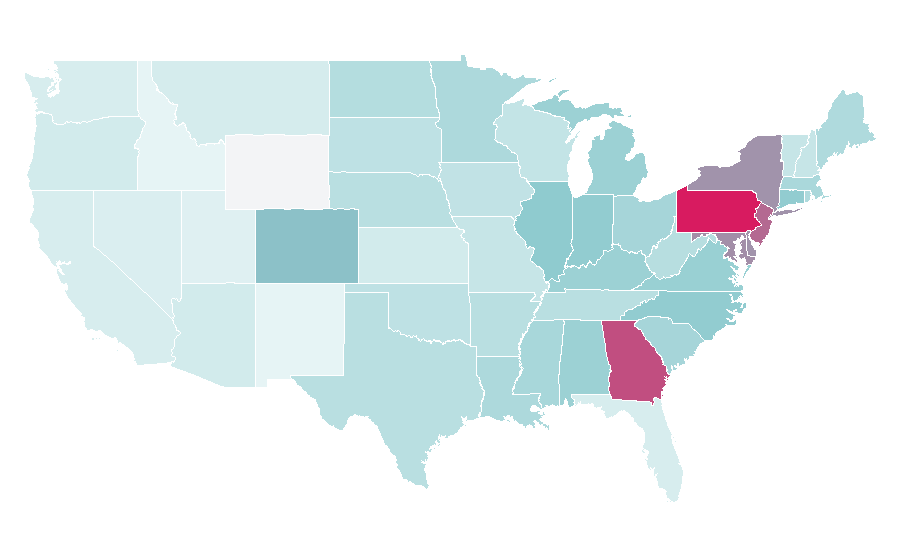 Affinity by region — Dikembe, United States