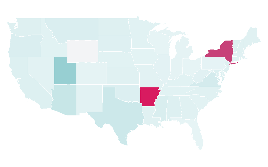 Affinity by region — Dilly Dally, United States