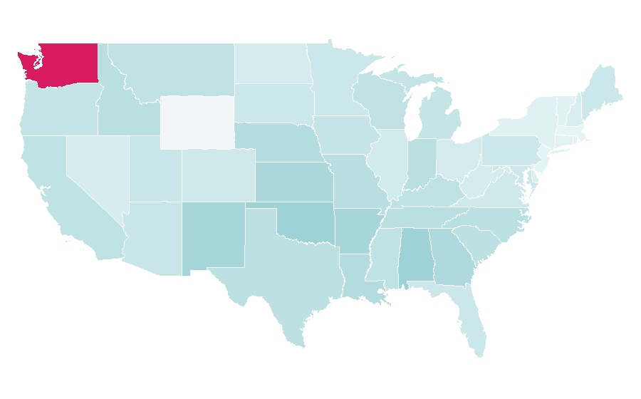 Affinity by region — Dimension, United States
