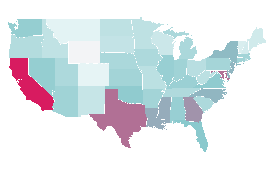 Affinity by region — Dimple, United States