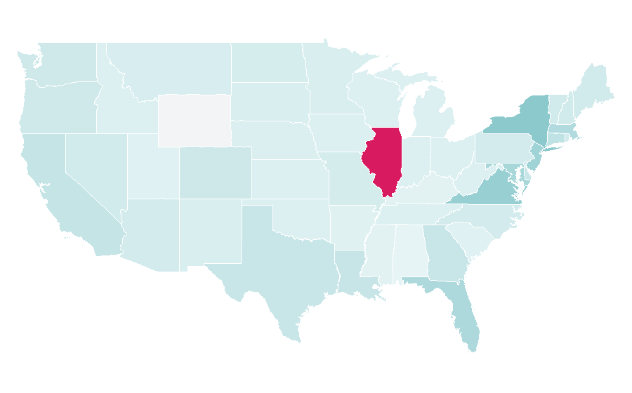 Affinity by region — Diners Club International, United States