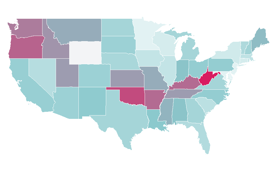Affinity by region — Dionysus, United States