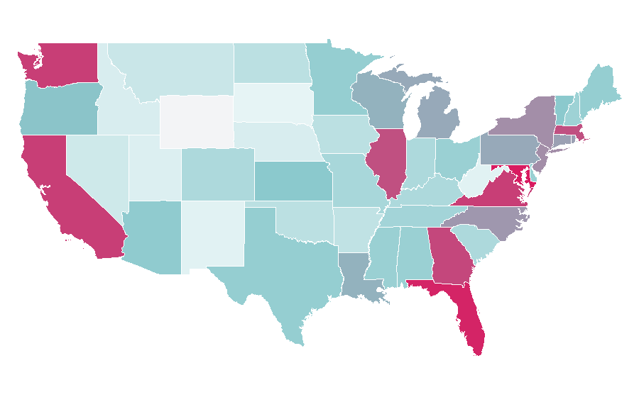 Affinity by region — Diplomacy, United States