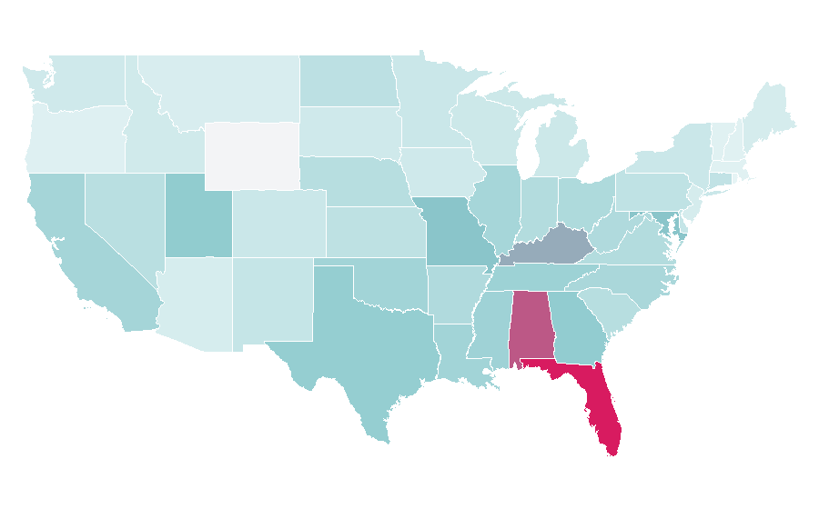 Affinity by region — Dippin' Dots, United States
