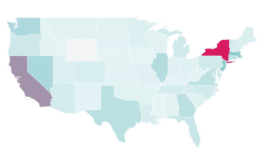 Affinity by region — Diptyque, United States