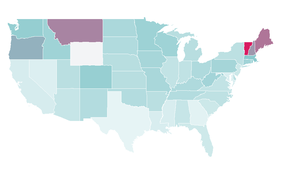 Affinity by region — Dire Straits, United States