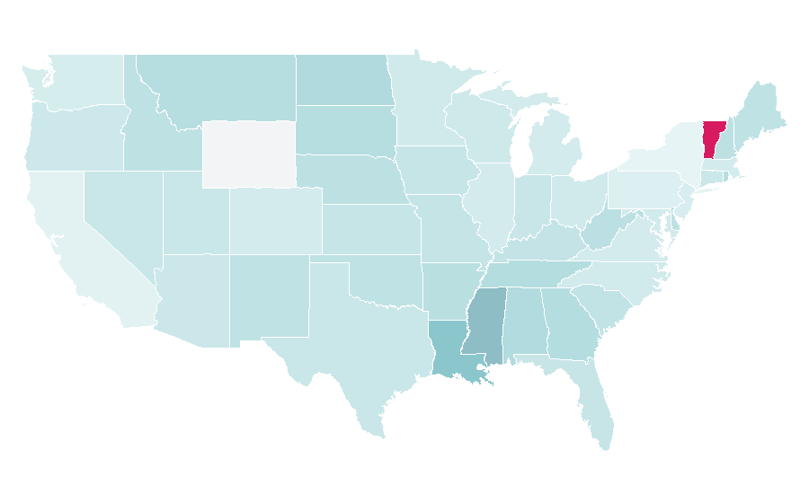 Affinity by region — Direct selling, United States