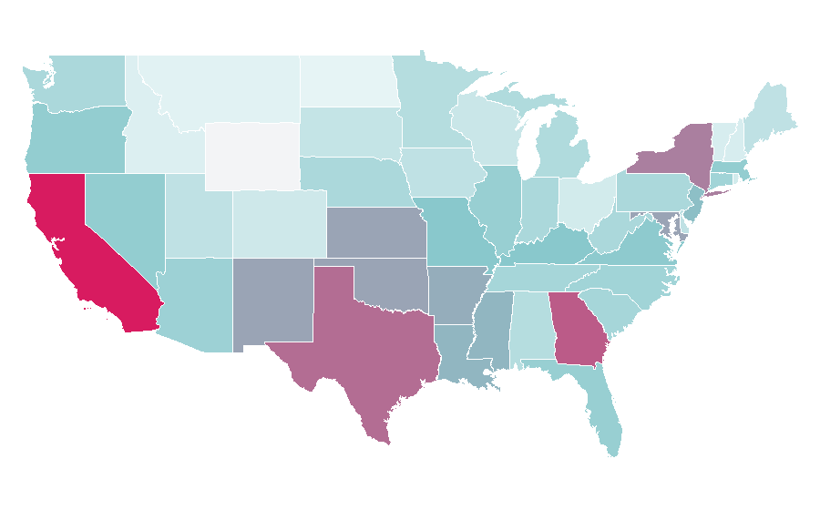Affinity by region — Director (band), United States