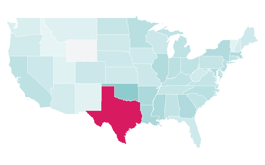 Affinity by region — Dirk Nowitzki, United States