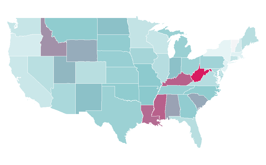 Affinity by region — Dirt Bikes, United States