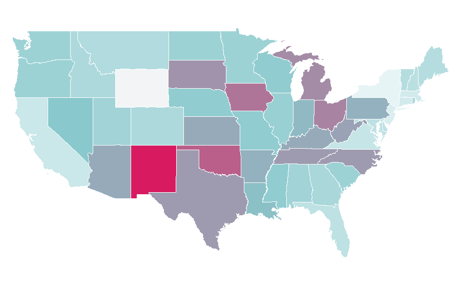 Affinity by region — Dirt Devil, United States