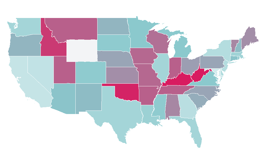 Affinity by region — Dirty Dancing, United States