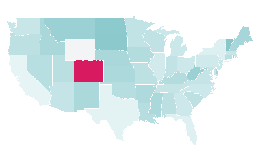Affinität nach Region — Display device, USA