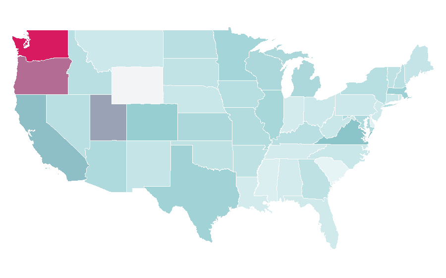 Affinity by region — Display resolution, United States