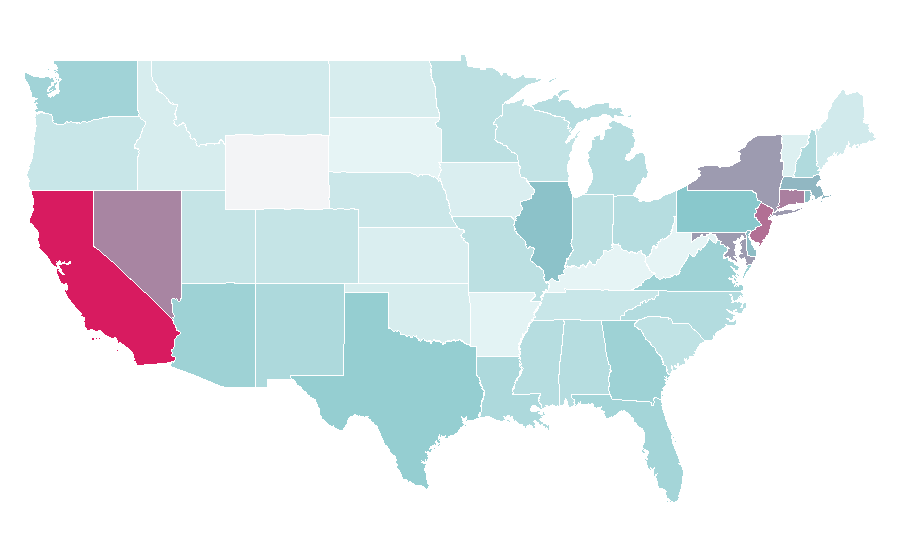 Affinity by region — Distilled water, United States