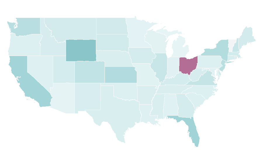 Affinity by region — Dive center, United States