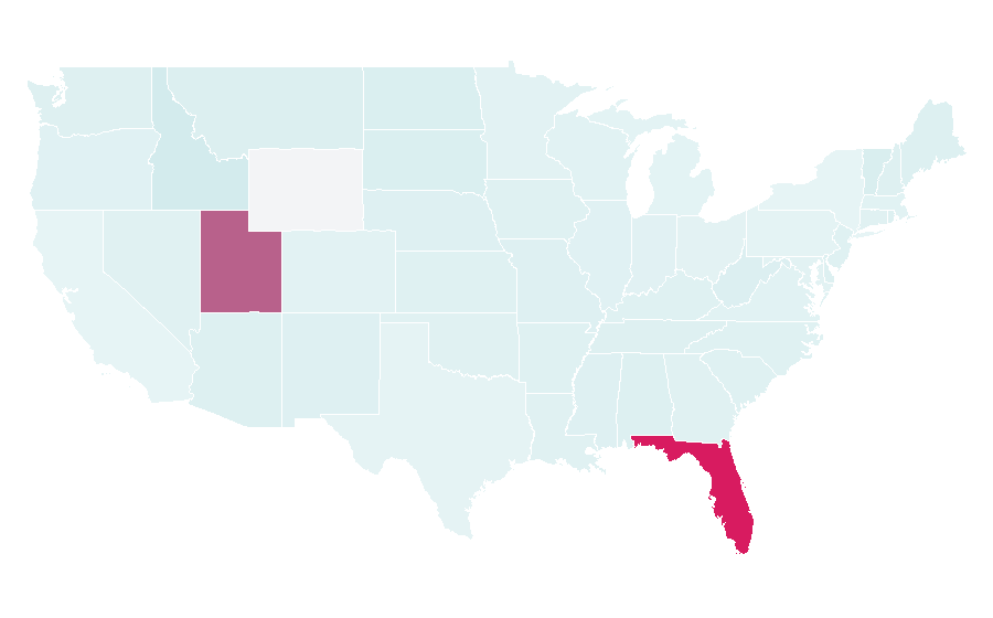 Afinidad por región — Divine Design, Estados Unidos