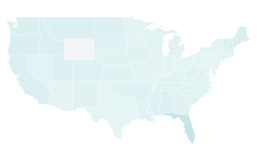 Affinity by region — Diving mask, United States