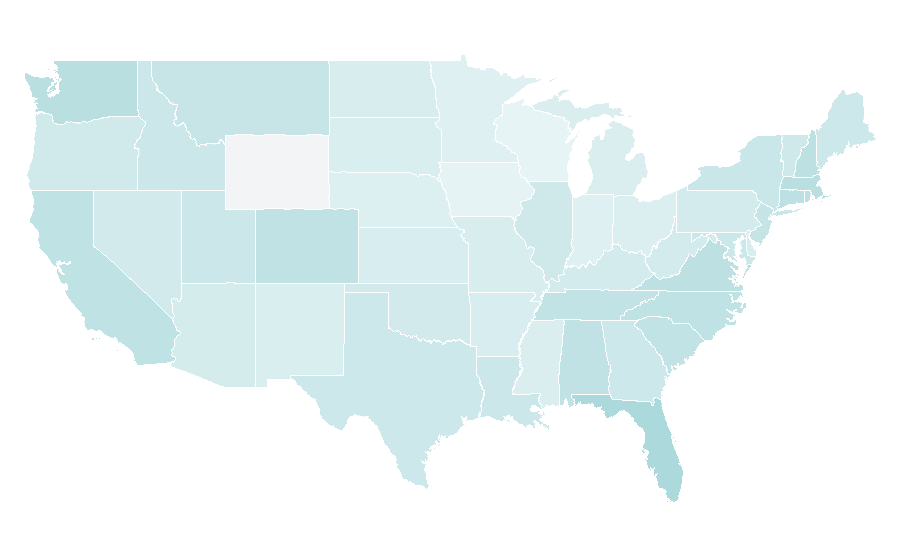 Affinity by region — Diving watch, United States
