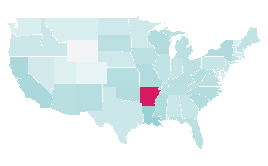 Affinity by region — Dizzy, United States