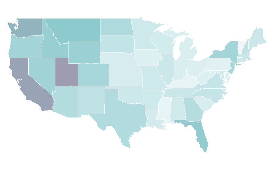 Affinity by region — DJI, United States