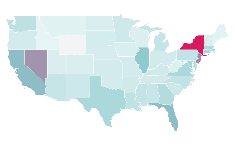 Affinity by region — DKNY, United States