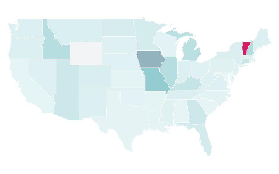 Affinity by region — Dnevni avaz, United States