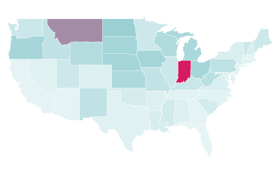 Affinity by region — Do it Best, United States