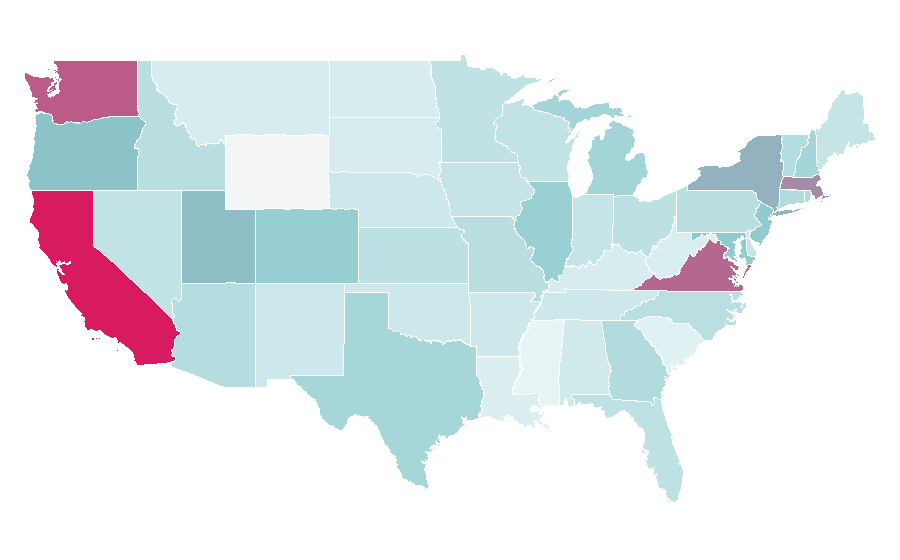 Affinity by region — Docker (software), United States