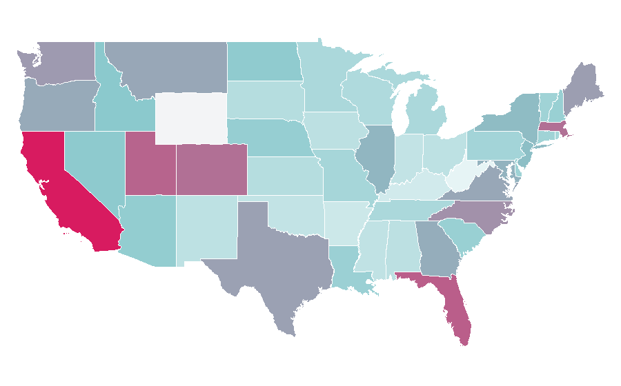 Affinity by region — DocuSign, United States