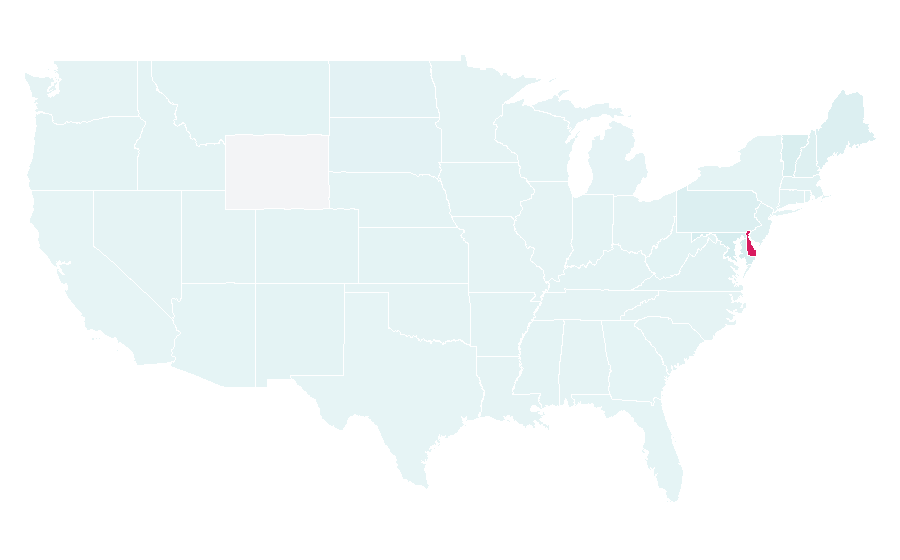 Affinity by region — Dogfish Head Brewery, United States