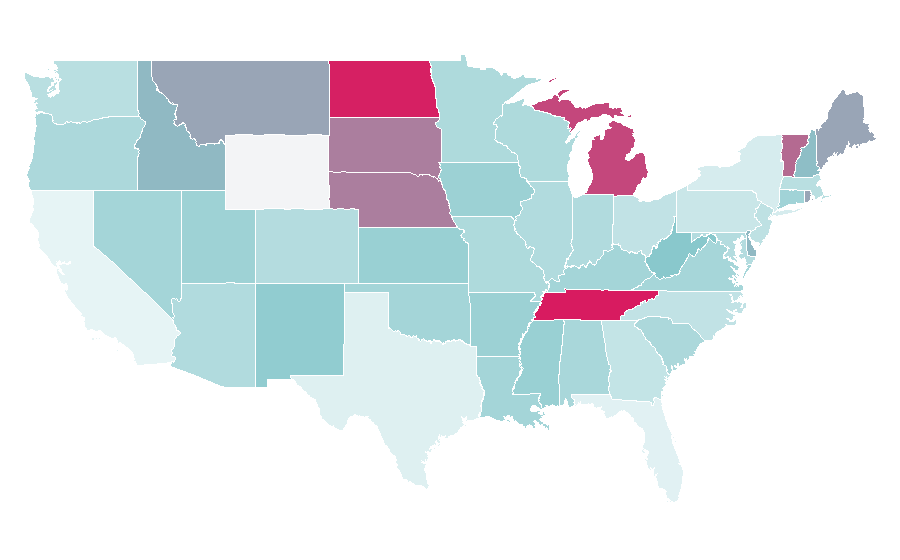 Affinity by region — Dohuk, United States