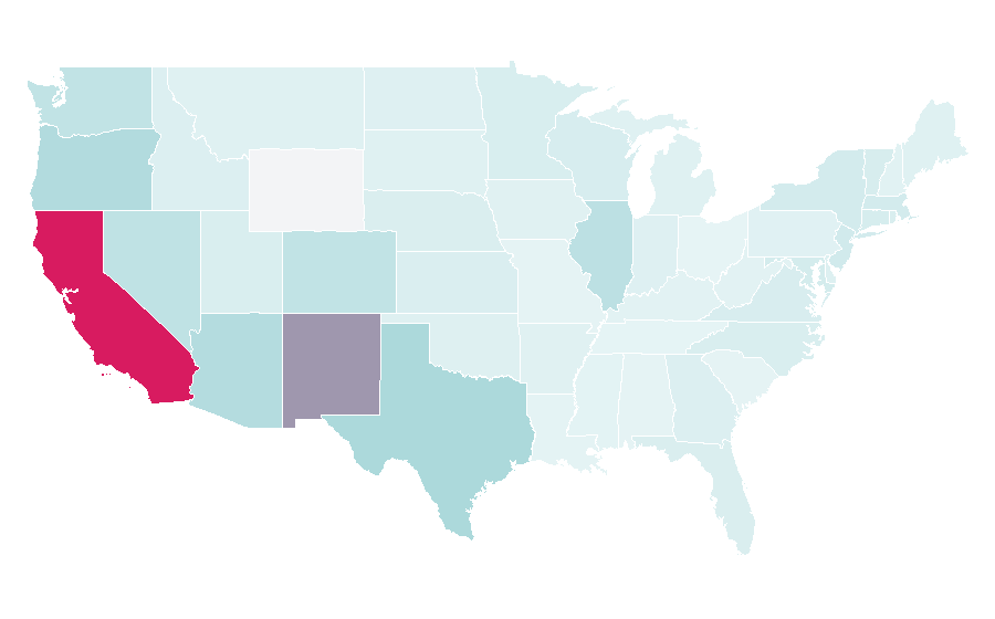 Affinity by region — Dolores Huerta, United States