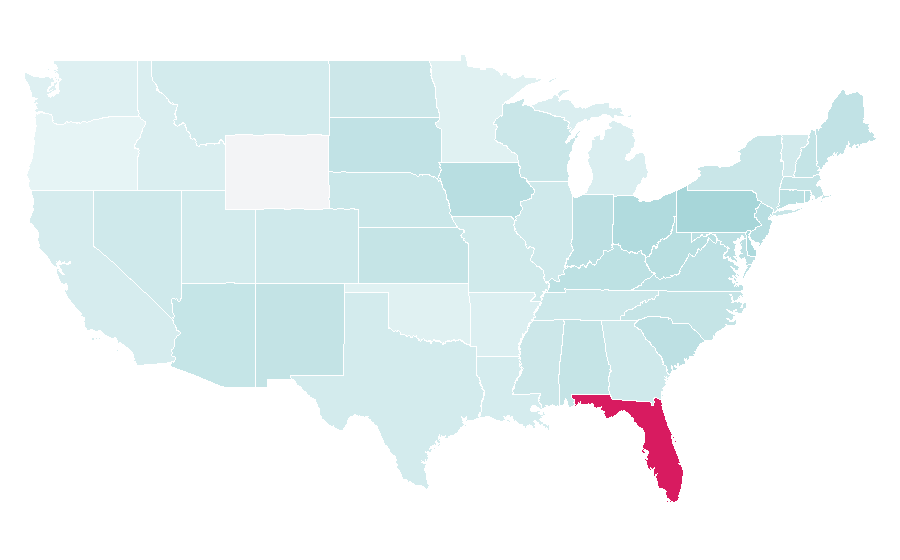 Affinité par région — Dolphin, États-Unis