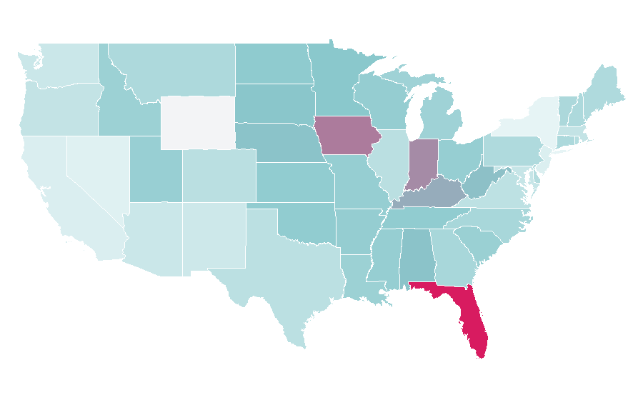 Affinity by region — Dolphin Tale, United States