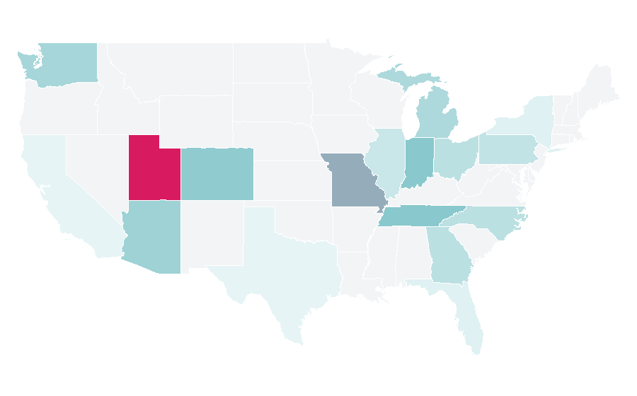 Affinity by region — Domestic roof construction, United States