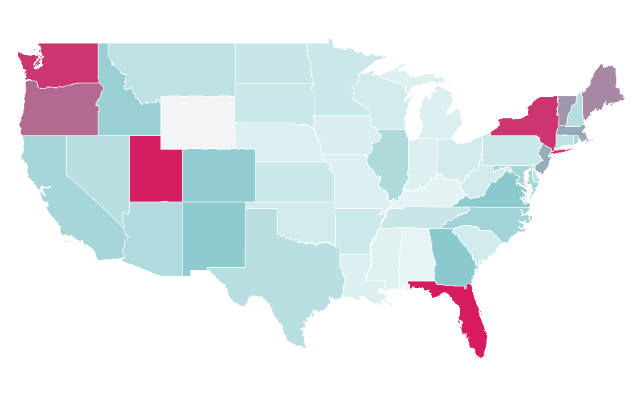 Affinity by region — Domestika, United States