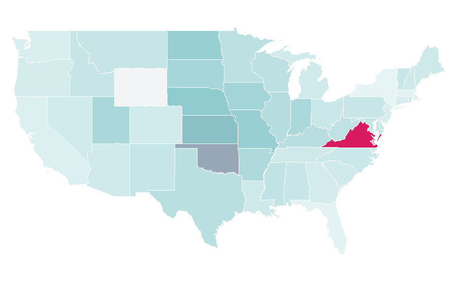 Affinity by region — Dominator, United States
