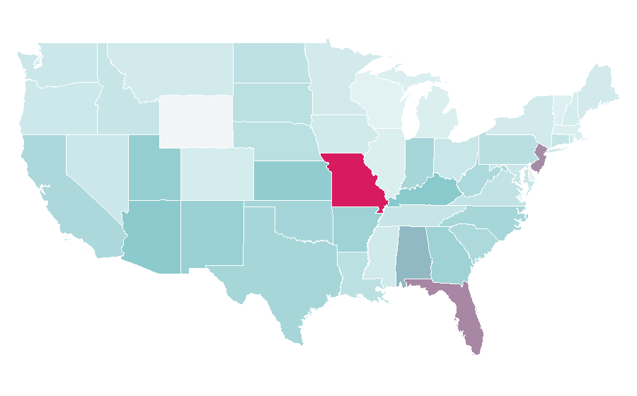Affinity by region — Donatello, United States